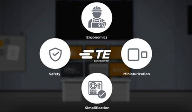 解决复杂设计需求的密封连接器